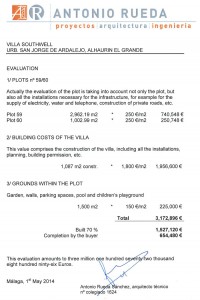 Valuation for Villa Southwell for sale in Málaga Province, Spain